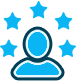 animated picture of a person with 5 stars above it head